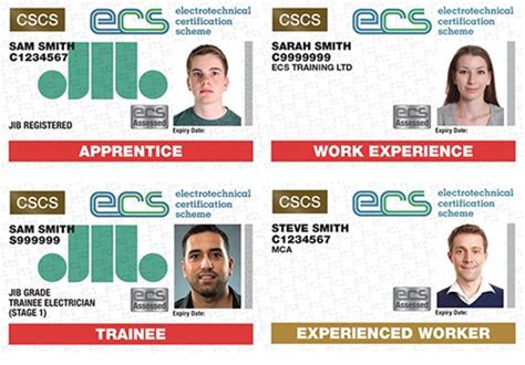 my ecs card|Iba pa.